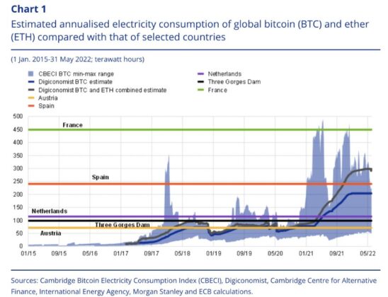 Bitcoin BTC BTCUSD 548x420 1