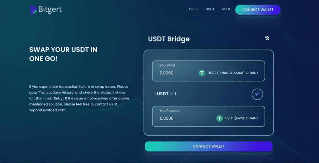 Bitrise Price Prediction – Will it Rise to the Occasion? 3 Bitrise Price Prediction Swap Usdt In One Go