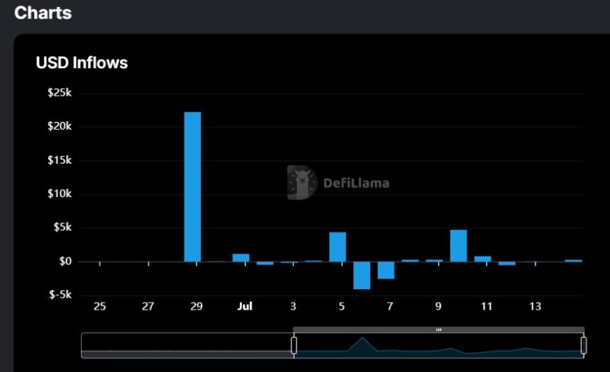 Cardano ADA ADAUSDT 1 860x525 1