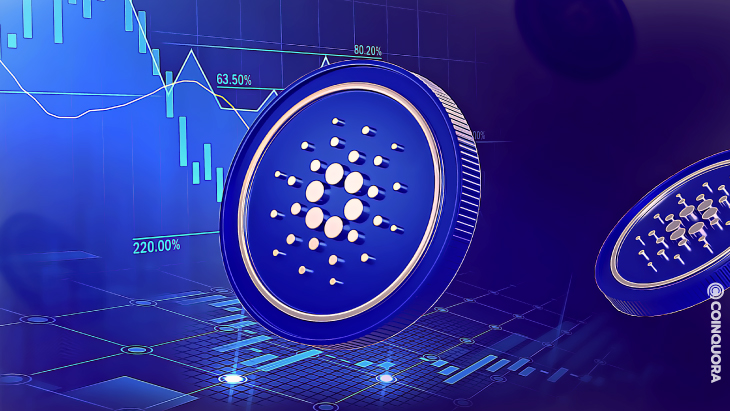 Cardano price proves a rising tide does not lift all ships