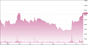 D872400D BDB3 4863 AFE0 82557B9ADC2A