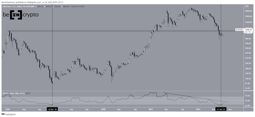 ETHUSD 2022 07 18 09 55 02.jpg.optimal