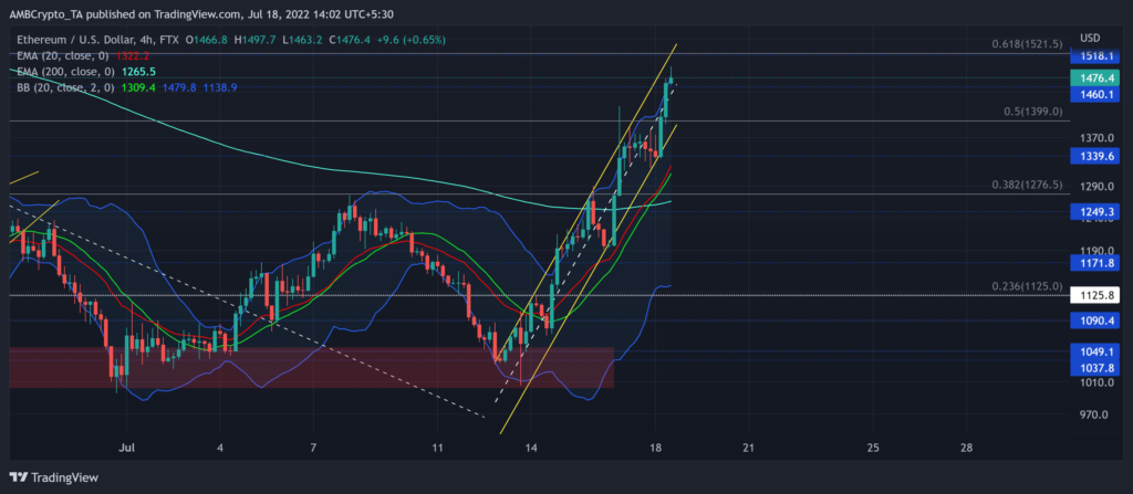 ETHUSD 2022 07 18 14 02 50