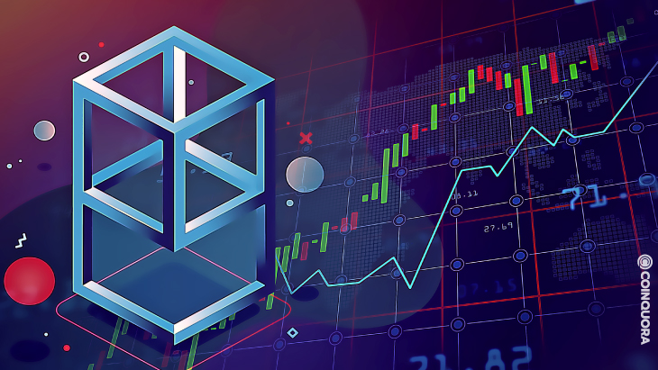 FTM’s Price Breaks Through Resistance Level and Flips It 1 FTM broke through resistance Flip of the area means 0 29 and possibly