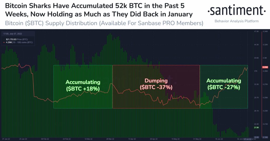 Bitcoin: This is what traders can expect after BTC’s slow and steady comeback 1 FXLzfRRUYAAoZOq scaled 2