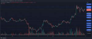 MATICUSD 2022 07 25 00 06 50