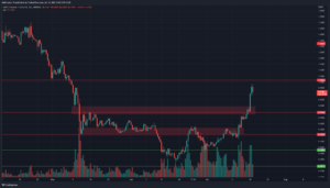 PP 1 MATIC H12 price