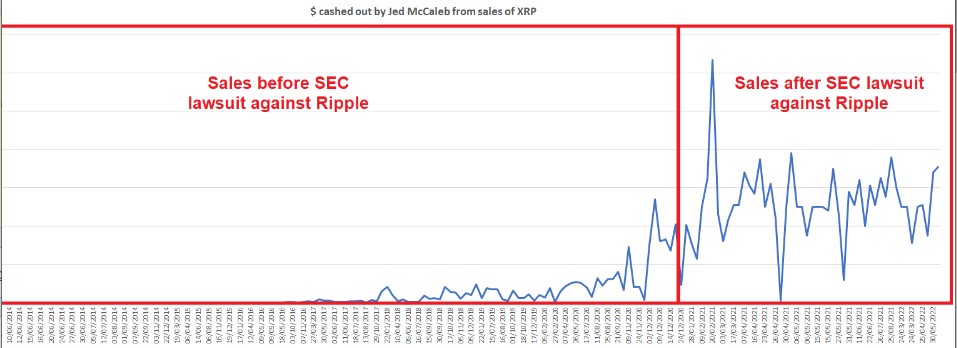 Ripple XRP XRPUSDT 2