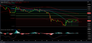 SHIBUSD 2022 07 25 16 29 41