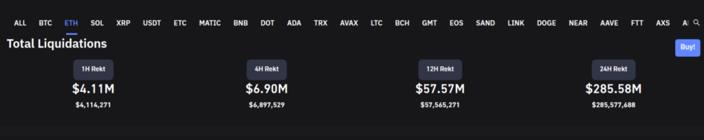 Total ETH liquidations 1536x306 1