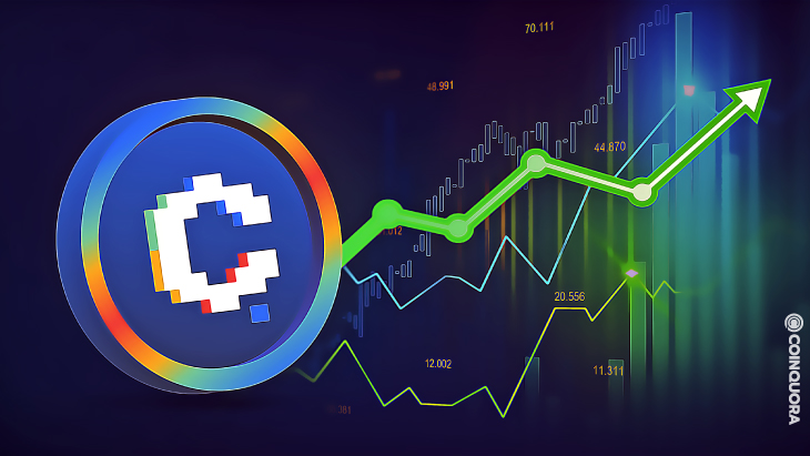 Whats Next for Bullish Rated Convex Finance CVX