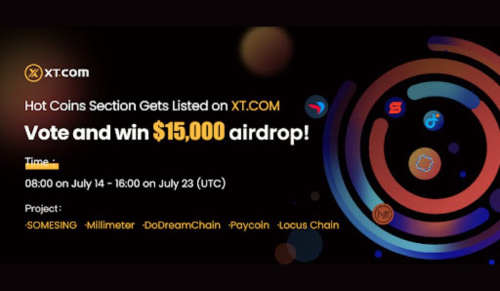 XT.com Announces The Launch Of Its Hot Coin Zone Vote and Win 15000 In Airdrop 1