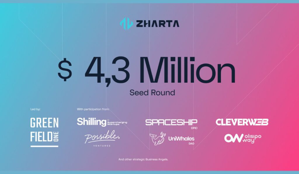 Zharta Closes Its Seed Round Raising 4.3 Million To Grow NFT Lending