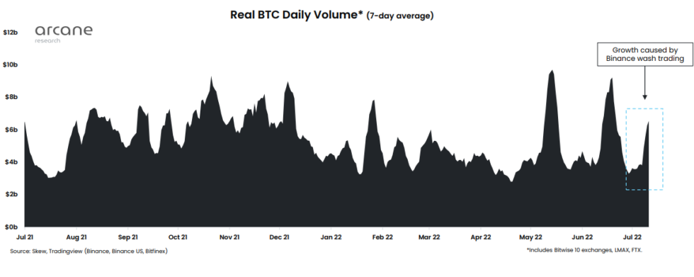 chart 16 980x391 1