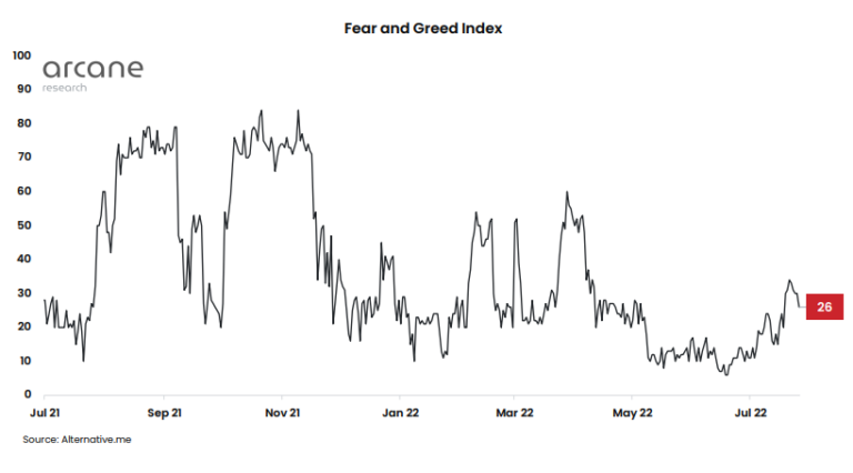 chart 24 768x426 1