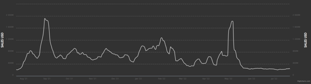 chart 26 1536x419 1