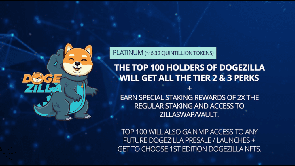 Dogezilla Price Prediction: What’s In Store for This Meme Coin? 3 Dogezilla Price Prediction Top Holders Of Dogezilla