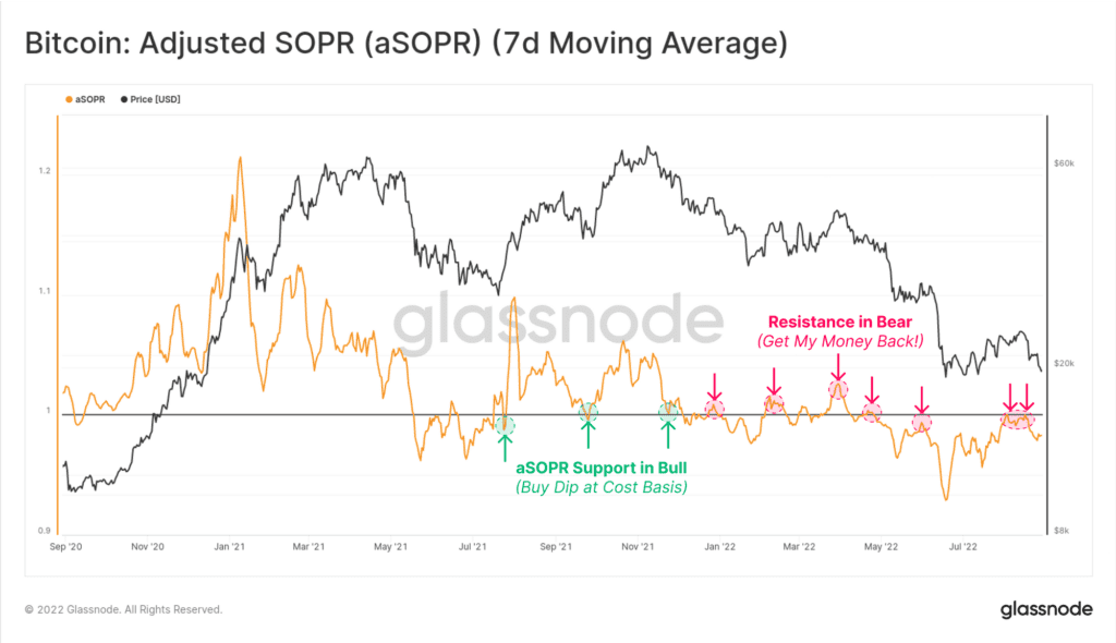 07 asopr