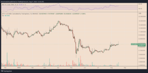 2b32d202 502d 4c67 8d4f 08b719bc21af