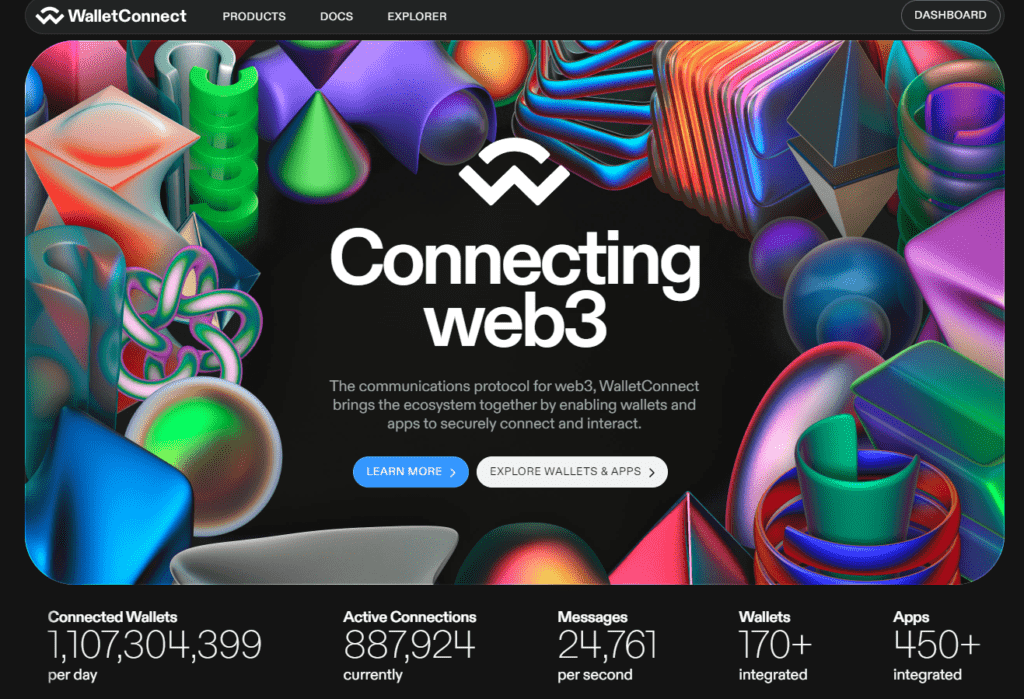 Best Polygon Wallet Walletconnect