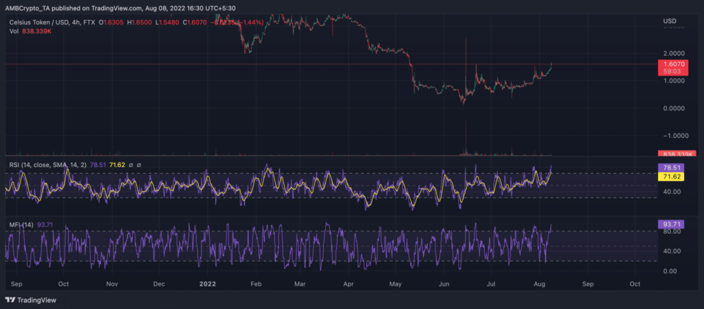 CELUSD 2022 08 08 12 00 57