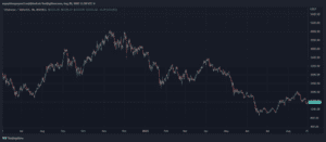 Ethereum ETH ETHUSDT 6 980x429 1
