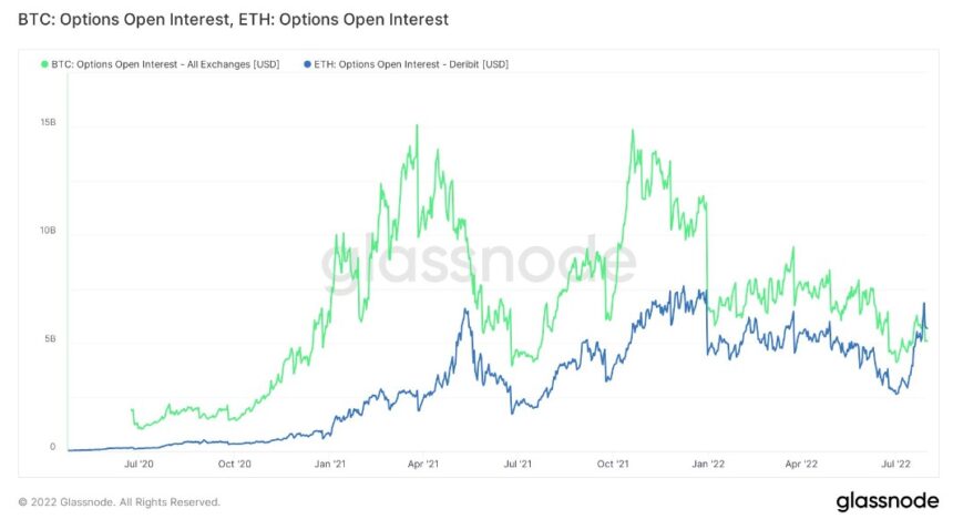 Ethereum ETH ETHUSDT Glass 860x468 1