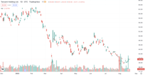 Screen Shot 2022 08 21 at 7.50.31 PM 640x331 1