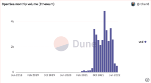 Screenshot 2022 07 31 at 07.23.54