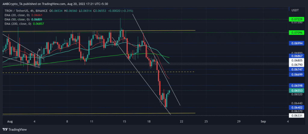 TRXUSDT 2022 08 20 17 21 33