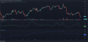 XTZUSDT 2022 08 27 09 00 06