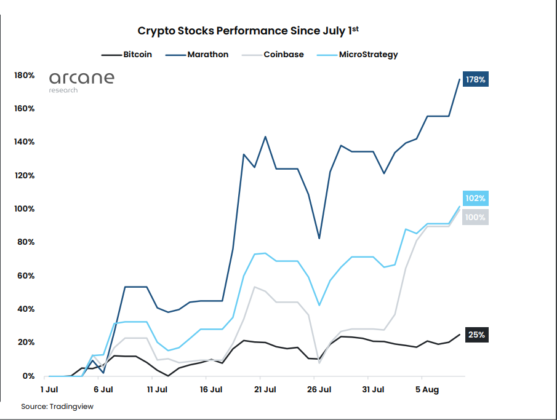 chart 11 557x420 1