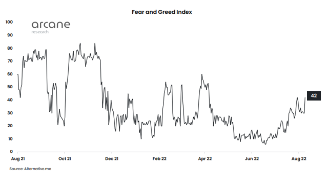 chart 12 640x351 1