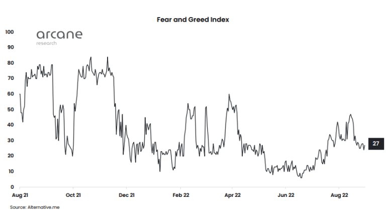 chart 27 768x446 1