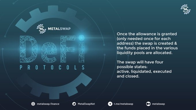 decentralized swaps gold oil metals on metalswap 1