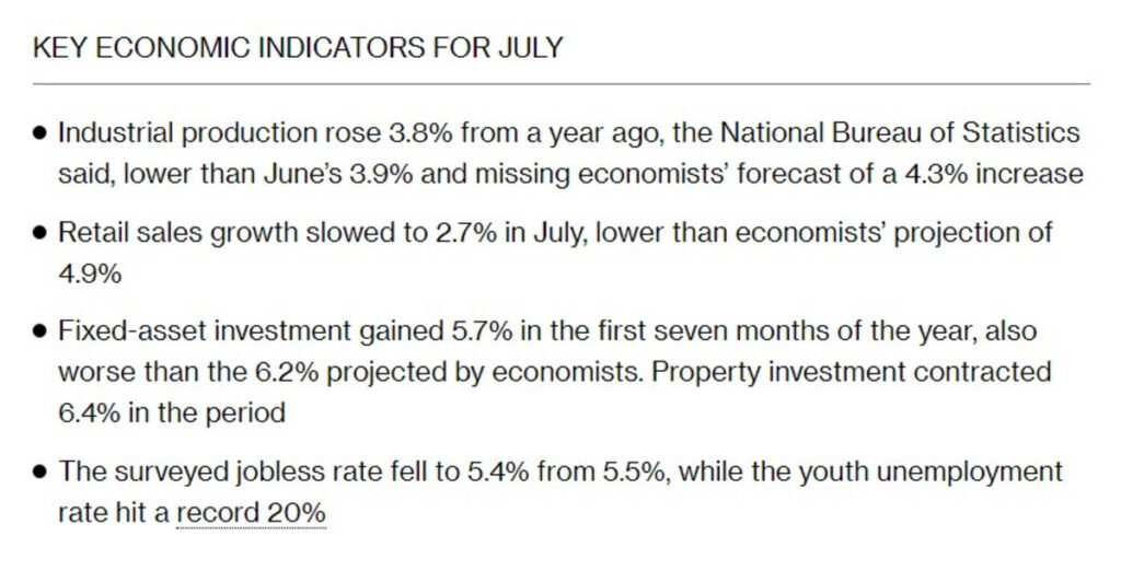 key economic indicators july