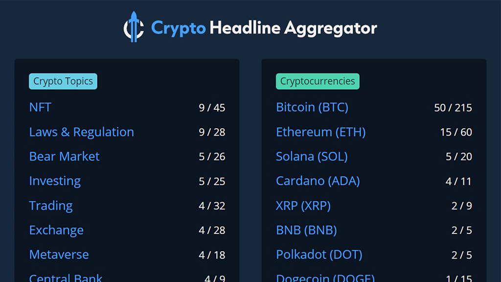 new crypto news aggregator developed by