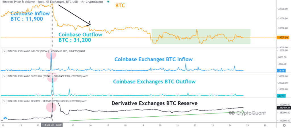 BTC CQ 1