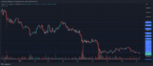 BTCUSD 2022 09 08 01 59 42