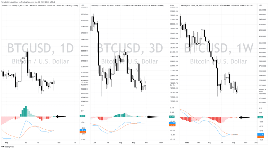 BTCUSD 2022 09 28 14 20 31 860x477 1