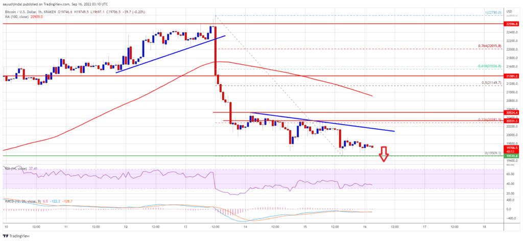 Bitcoin 19 1