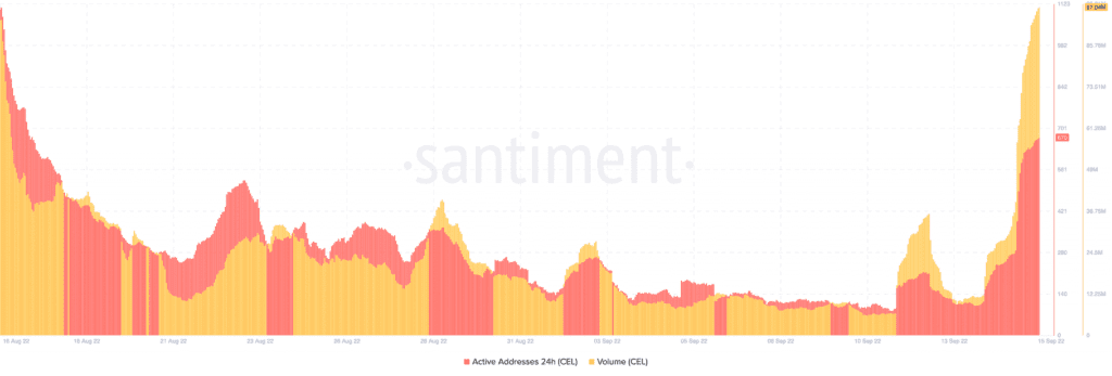 Bitcoin BTC 07.58.46 16 Sep 2022