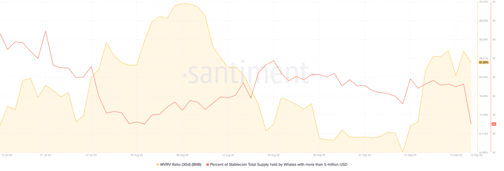 Bitcoin BTC 13.43.13 16 Sep 2022 1