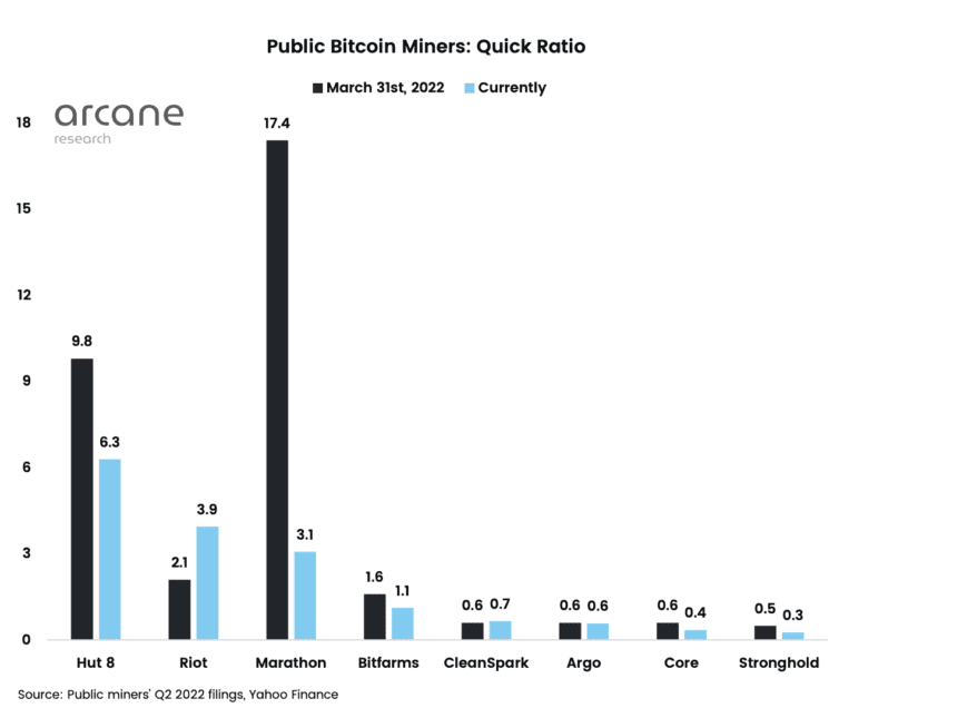 Bitcoin miners 860x636 1