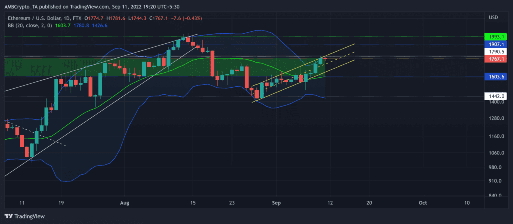 ETHUSD 2022 09 11 19 20 43