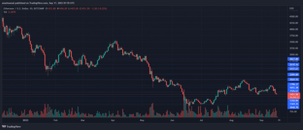 ETHUSD 2022 09 17 13 25 38