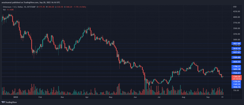 ETHUSD 2022 09 20 21 46 58