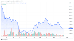 ETHUSD 2022 09 24 00 34 33 860x478 1
