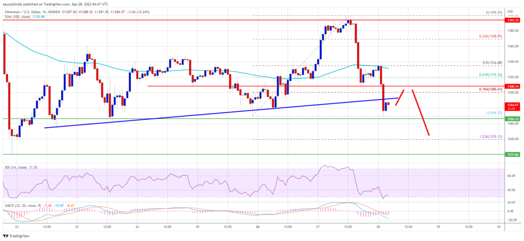 Ethereum 22