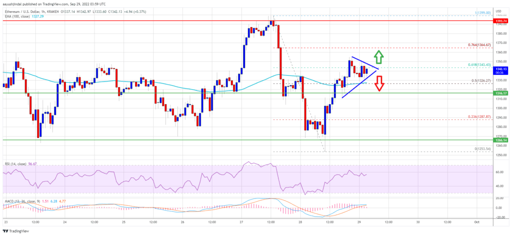 Ethereum 23